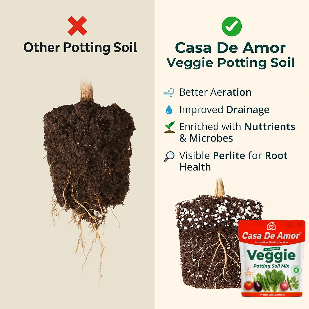 Casa De Amor Organic Veggie Potting Soil Mix for Vegetables & Herbs | Ideal for Kitchen & Terrace Garden | 100% Natural, Ready to Use Growing Media- 5 kg - Image 3