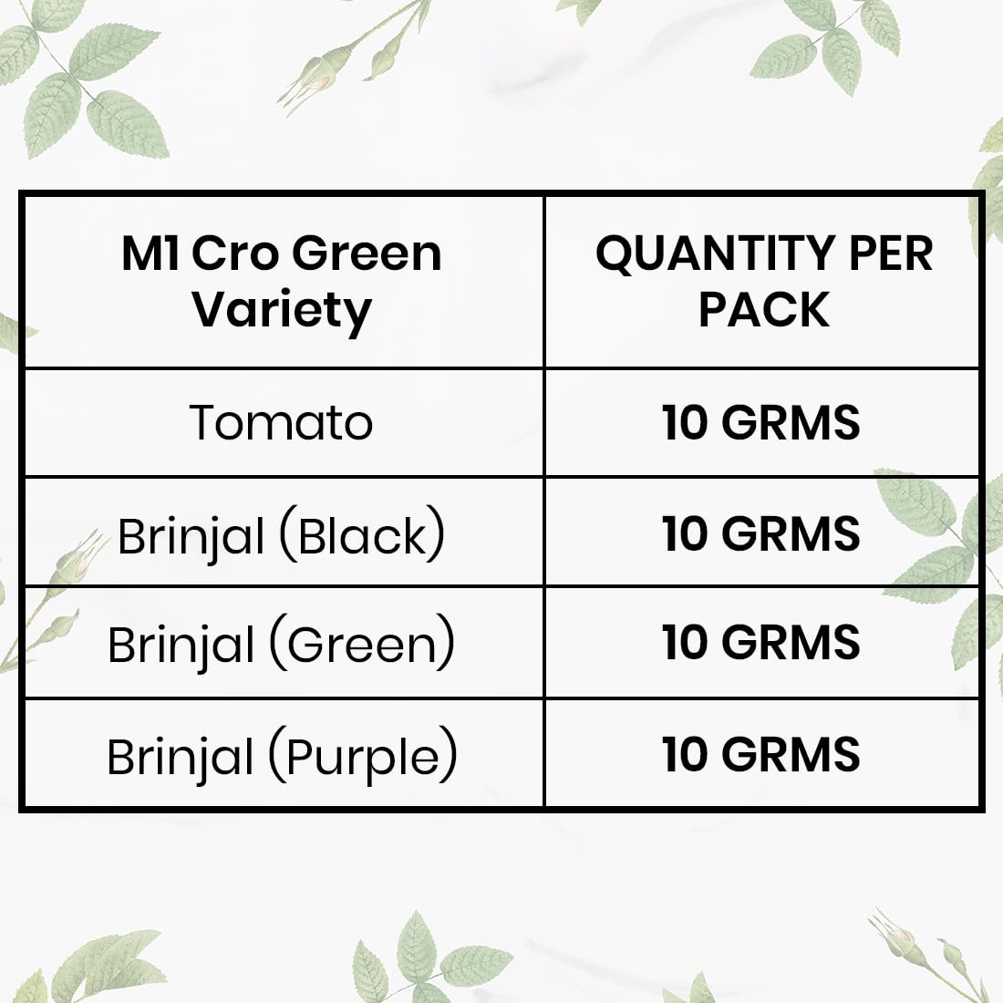 Tomato & Brinjals Combo Pack | 2000+ Non-GMO Seeds | Black, Green, Purple Brinjal with Tomato | Grow at Home Garden - 10g Each - Image 3