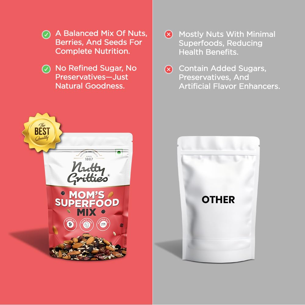 Nutty Gritties Mixed Nuts Dry Fruits - Mom's Superfood Mix - Roasted Almond, Pumpkin, Sunflower, Watermelon, Flax, Raisins, Black Currant, Cranberries, Blueberries, 200g - Image 7